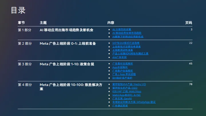 图片[2]-2025年Meta Al移动应用出海增长白皮书-Meta.pdf-一起筹课网