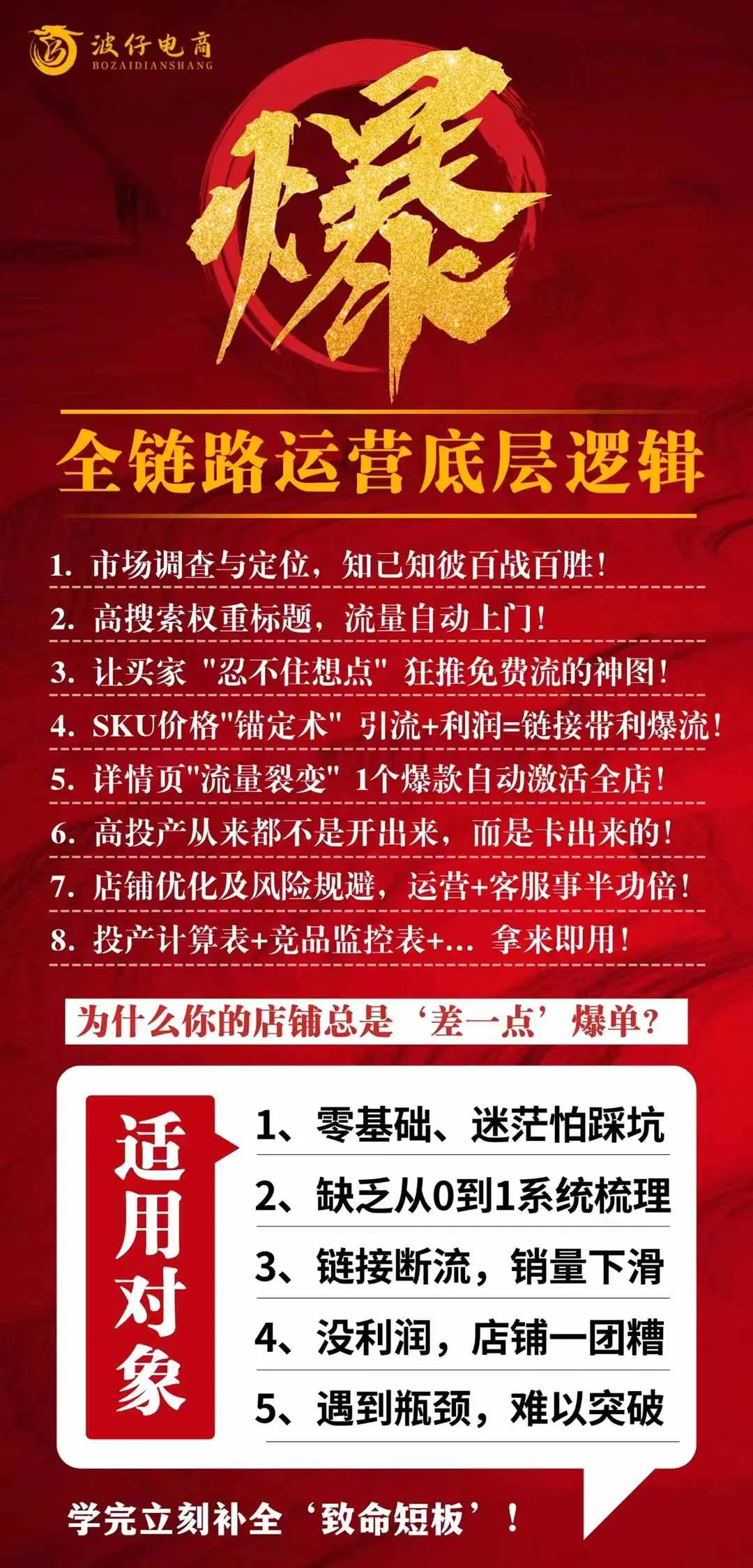 25年07月09日更新-(波仔电商)拼多多年卡会员【视频:53节】