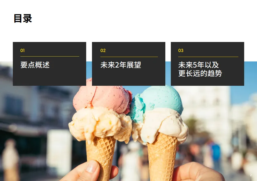 图片[2]-2025年酸奶与冷藏甜品未来趋势报告-英敏特.pdf-一起筹课网