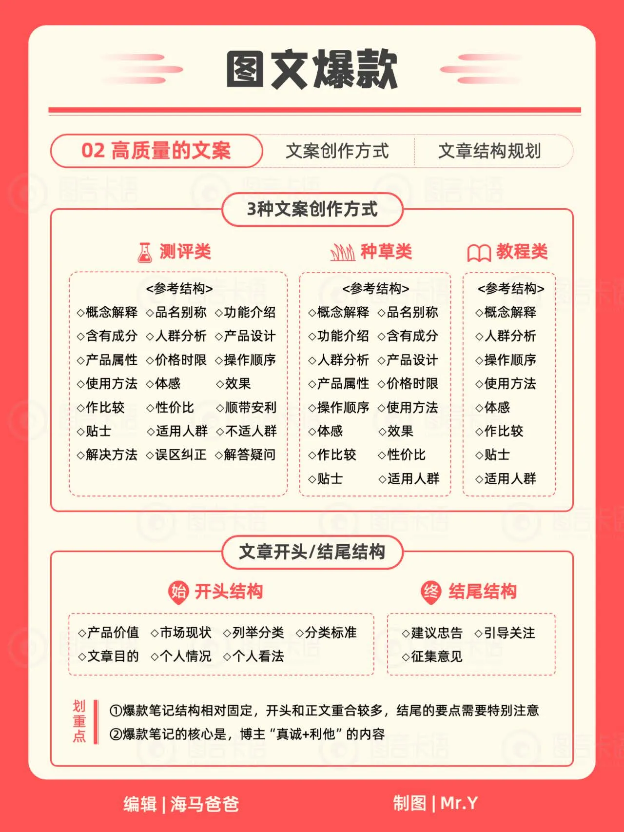图片[6]-2025年小红书运营小红书IP知识地图.pdf-一起筹课网