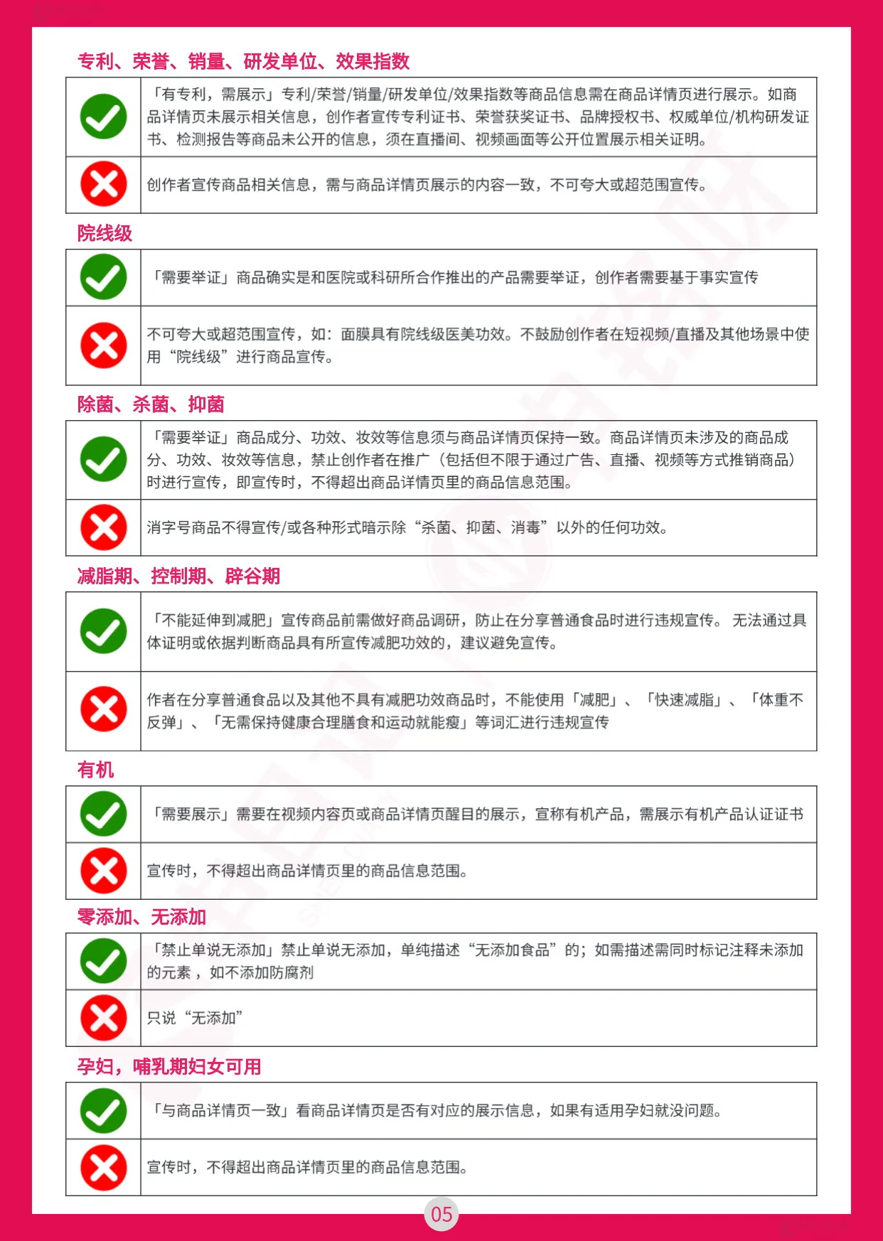 图片[7]-小红书直播笔记违禁词与违规问题手册（最全版）.pdf-一起筹课网