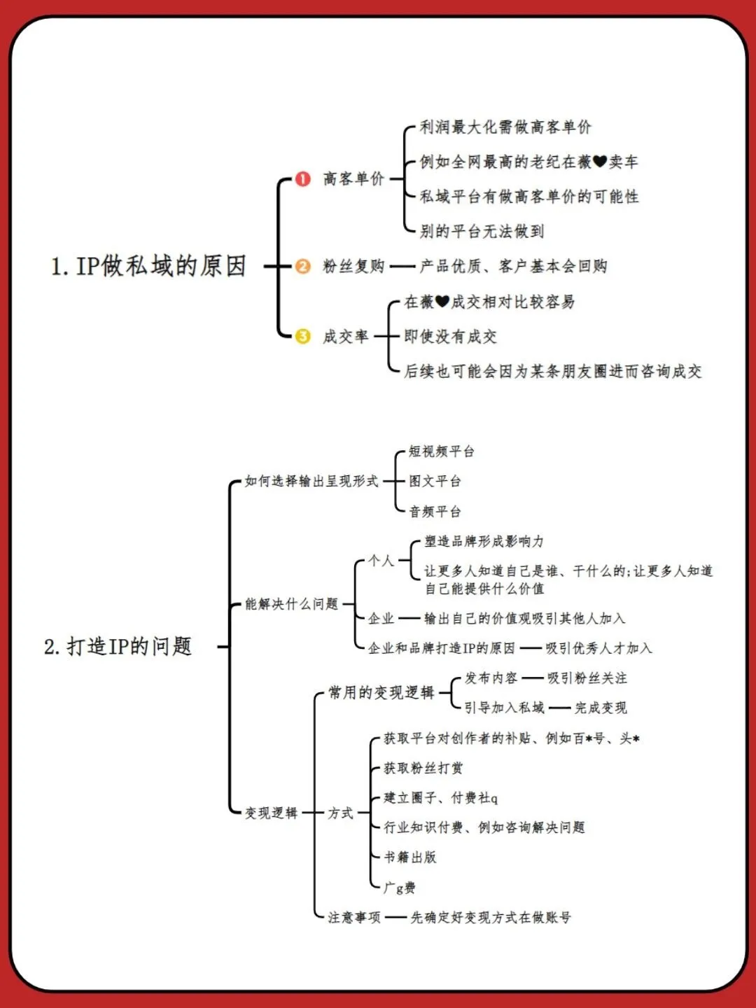 7步打造个人IP【图文】