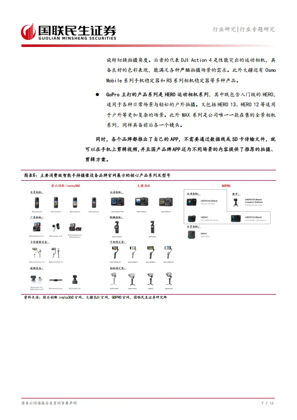 家用电器行业手持智能影像设备专题：小巧聪颖记录瞬间开启影像新蓝海-国联民生.pdf