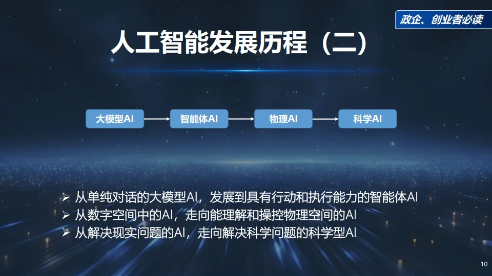 图片[10]-最新！《DeepSeek给我们带来的创业机会》政企、创业者必读.pdf-一起筹课网