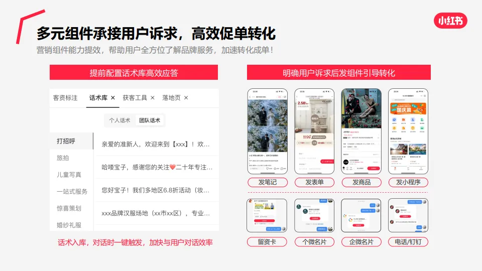 图片[9]-小红书私信通产品介绍（最新）.pdf-一起筹课网
