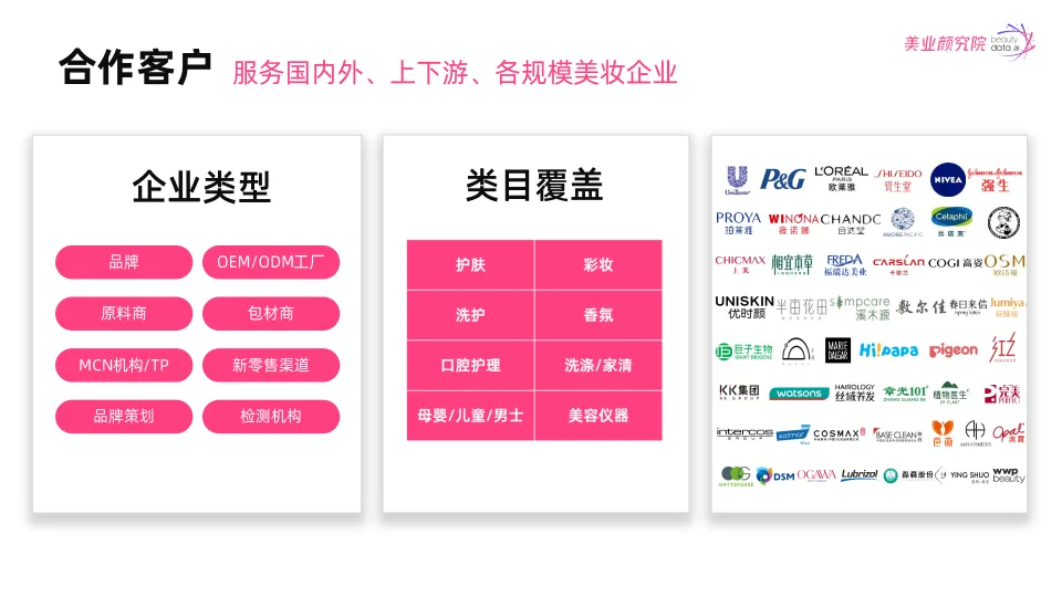 图片[4]-2025年防晒市场消费洞察及趋势风向报告-美业颜究院.pdf-一起筹课网