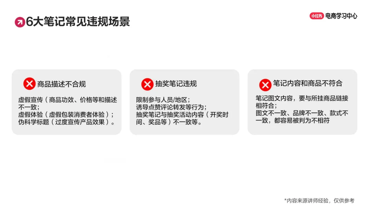 小红书：拿来就用的爆款笔记内容+选题公式.pdf