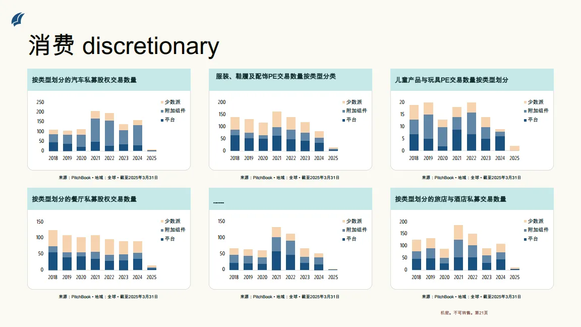 消费者零售与服务报告.pdf