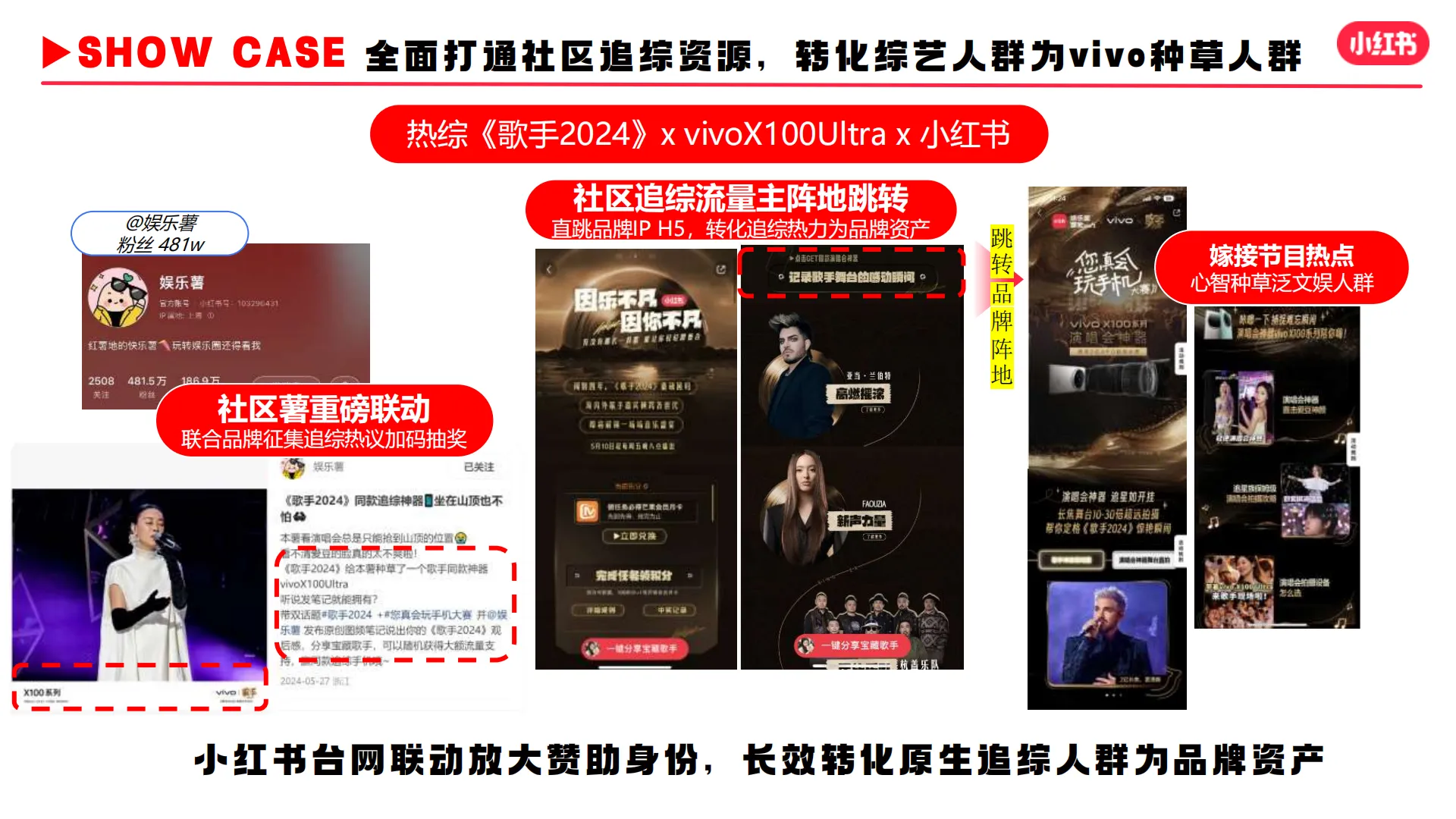 图片[10]-小红书影视综娱乐营销2024年度合作方案.pdf-一起筹课网