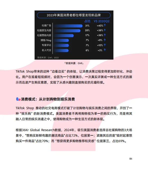 图片[10]-2024年TikTok Shop 8大站点调研报告-TT123.pdf-一起筹课网