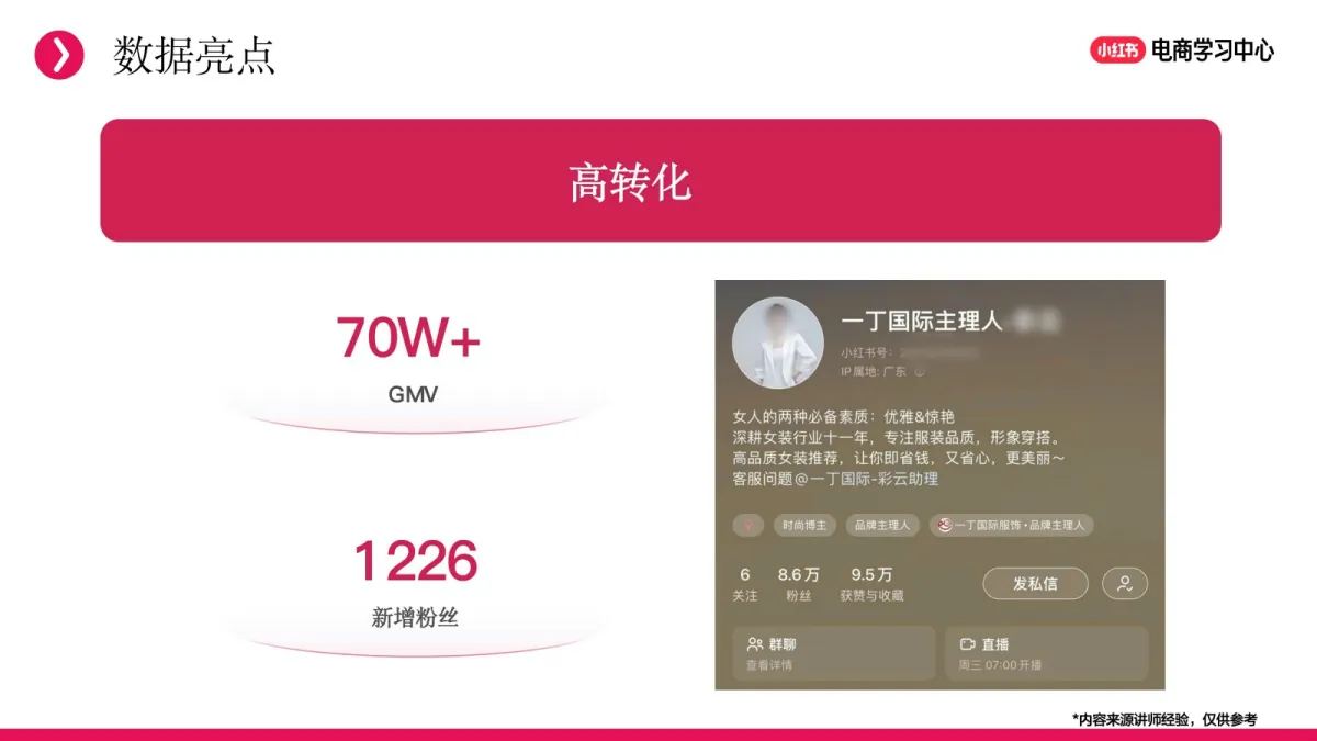 小红书：新商直播起号实战分享.pdf