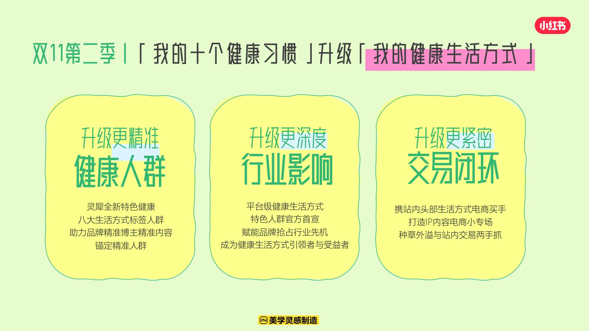 图片[5]-我的健康生活方式-S级健康行业大事件招商方案-小红书.pdf-一起筹课网