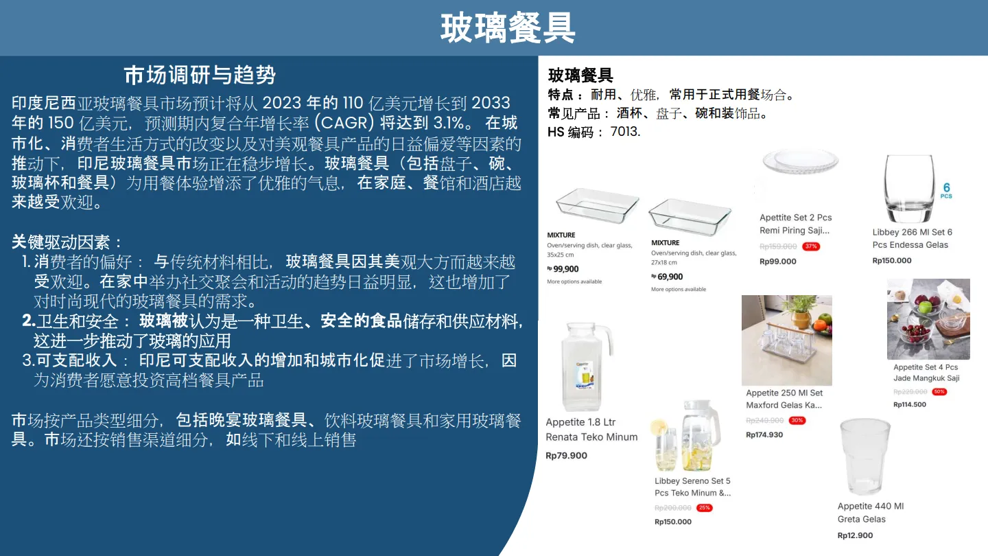图片[10]-2025年印尼餐具市场调研报告-潮域展览.pdf-一起筹课网
