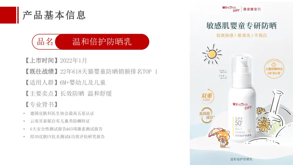 图片[5]-小红书种草（薇诺娜宝贝达人种草）.pdf-一起筹课网