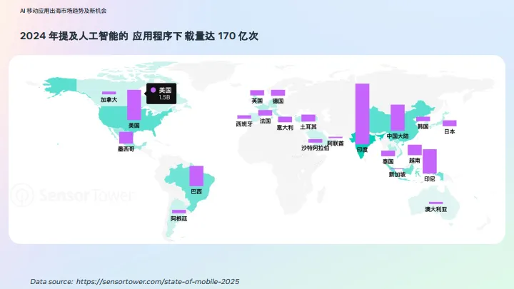 图片[10]-2025年Meta Al移动应用出海增长白皮书-Meta.pdf-一起筹课网
