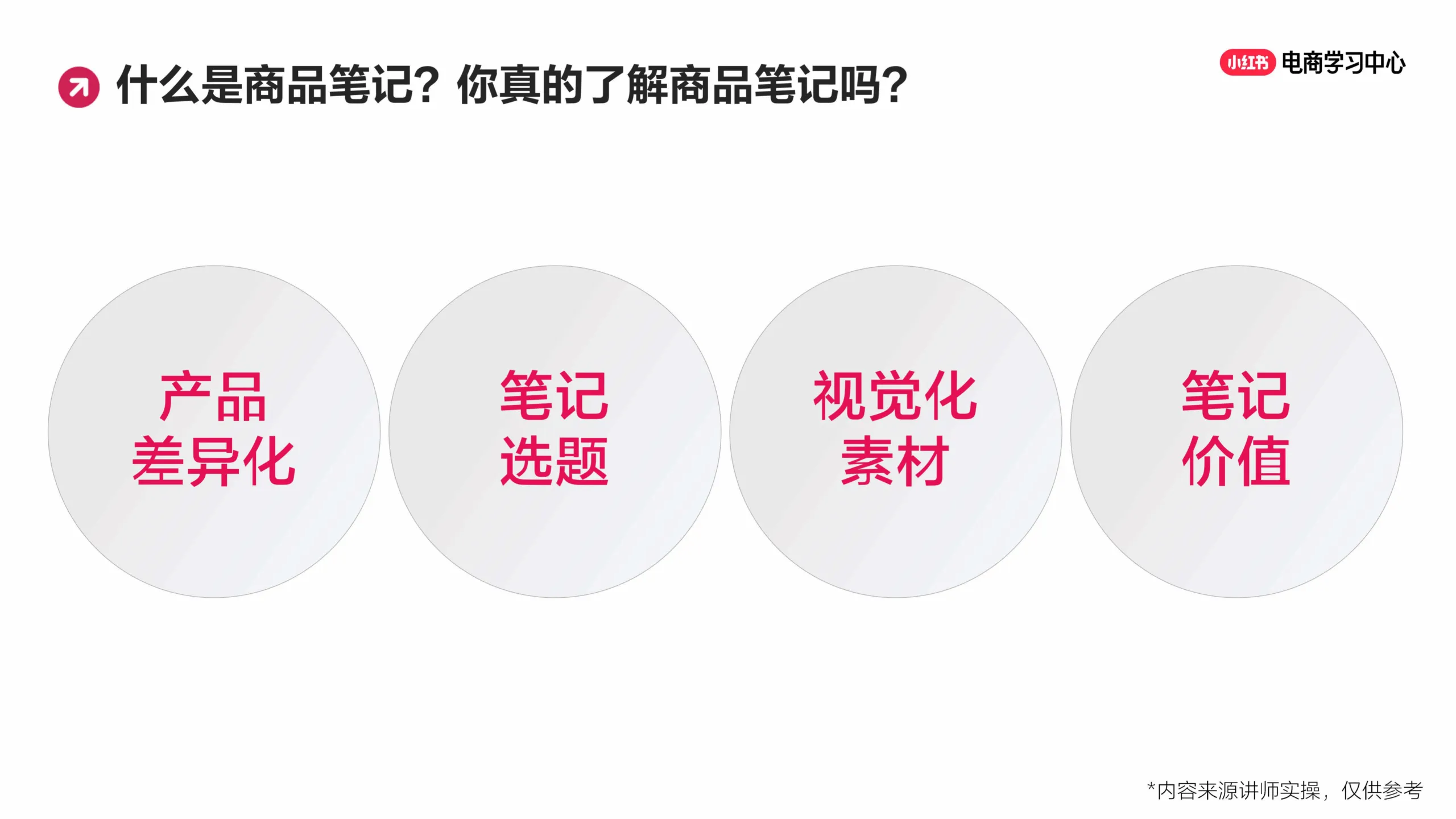图片[9]-小红书小眼睛太少怎么办？新手必学的笔记创作思路（下）.pdf-一起筹课网