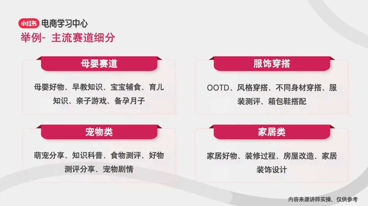 图片[6]-新手如何进行小红书账号定位.pdf-一起筹课网