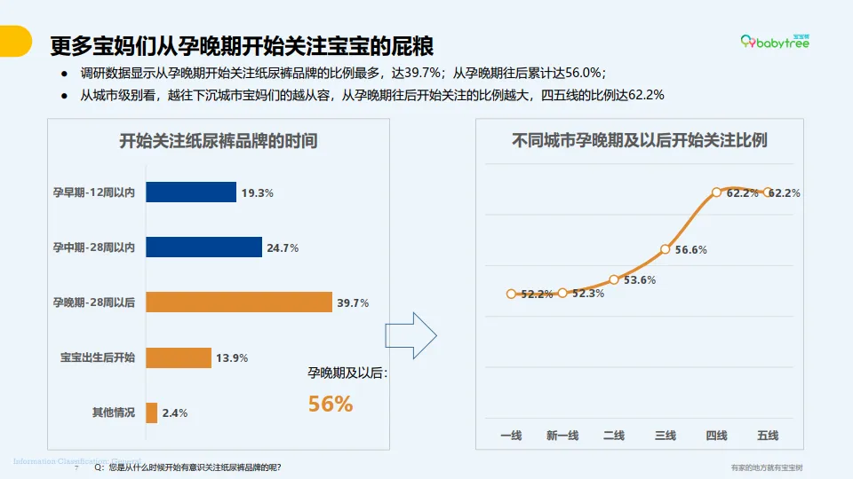 图片[7]-2025年纸尿裤选购白皮书-CBME洞察.pdf-一起筹课网