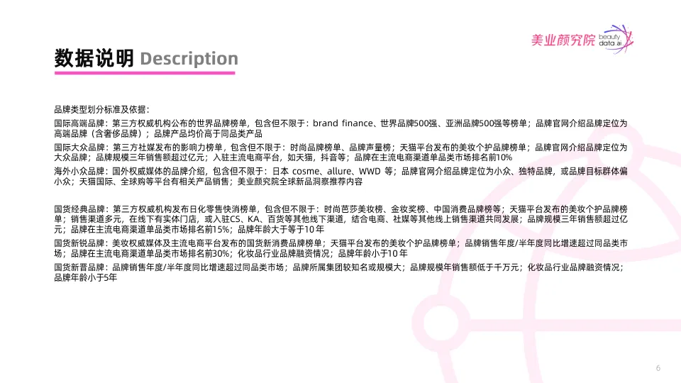 图片[6]-2025年防晒市场消费洞察及趋势风向报告-美业颜究院.pdf-一起筹课网