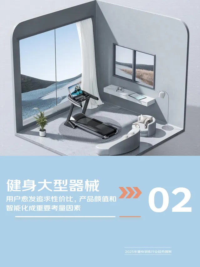 图片[10]-2025年健身训练行业趋势洞察报告-京东.pdf-一起筹课网