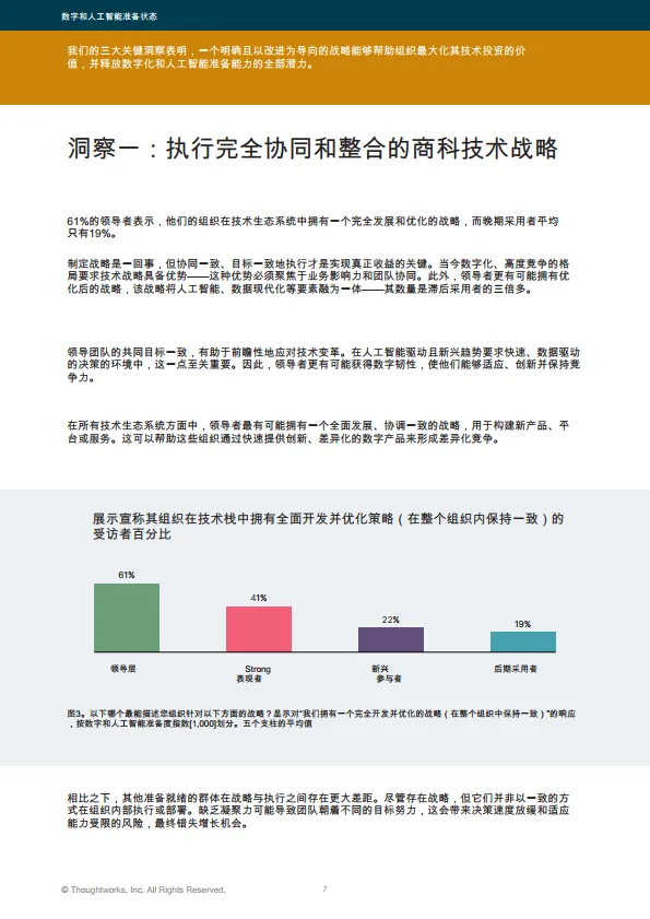 2025年数字化和人工智能准备状态-Thoughtworks.pdf