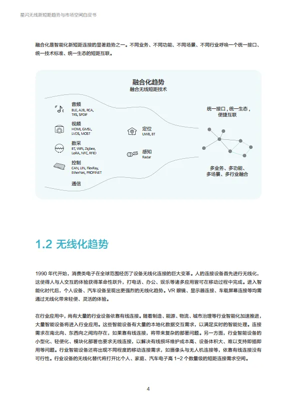 2025年星闪无线新短距趋势与市场空间白皮书-星闪联盟.pdf