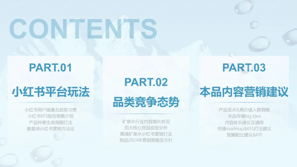 图片[3]-奥伊澜矿泉水 2024小红书营销推广案.pdf-一起筹课网