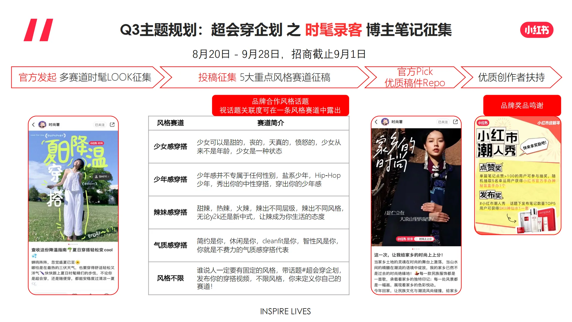 图片[6]-小红书-超会穿企划招商通案【互联网】【通案】.pdf-一起筹课网