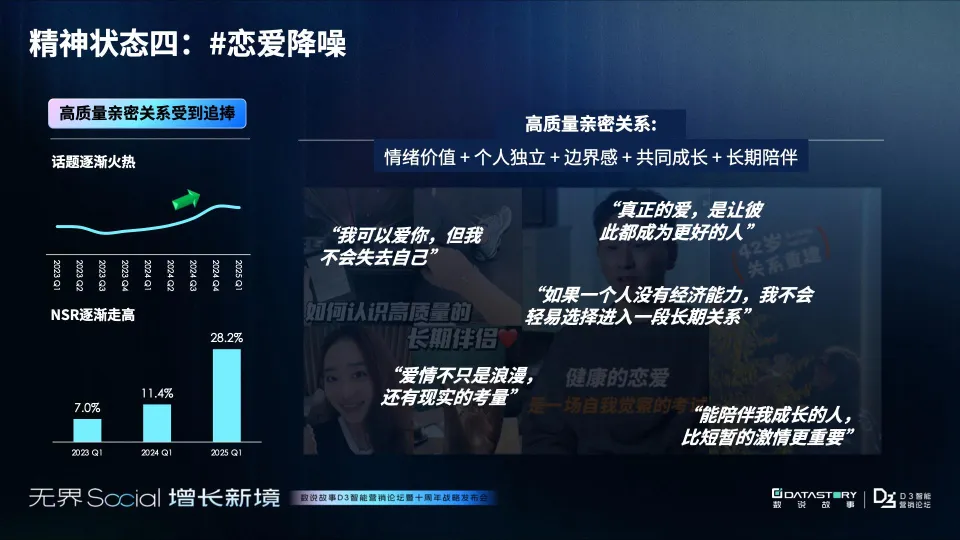2025年年轻人消费观趋势报告-破茧与新生：消费观念重塑之路-数说故事.pdf