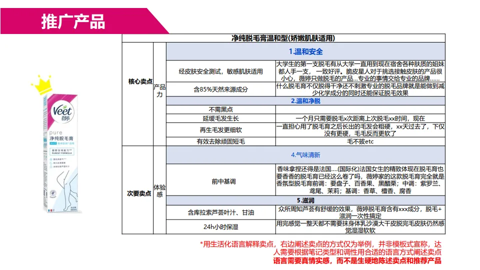 图片[2]-脱毛膏品牌小红书投放KOL种草传播brief【美妆个护】【种草营销】.pptx-一起筹课网