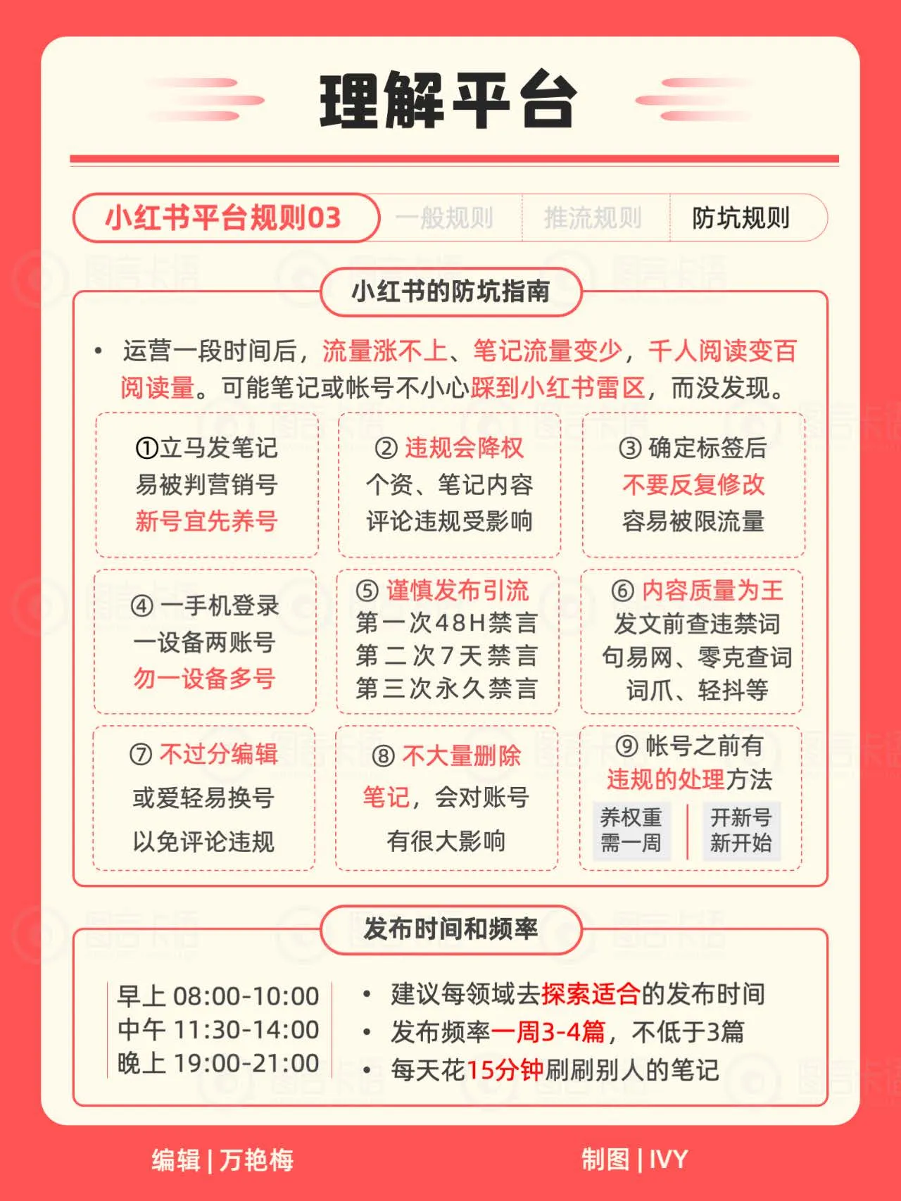 图片[3]-2025年小红书运营小红书IP知识地图.pdf-一起筹课网