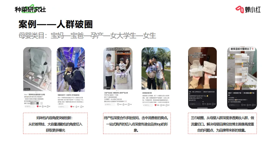 图片[8]-如何算好小红书投放这笔账.pdf-一起筹课网