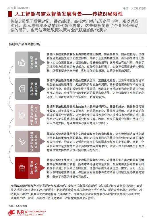 图片[7]-2025年中国人工智能与商业智能发展白皮书：AI驱动商业智能决策，企业数字化转型的智脑引擎-头豹.pdf-一起筹课网
