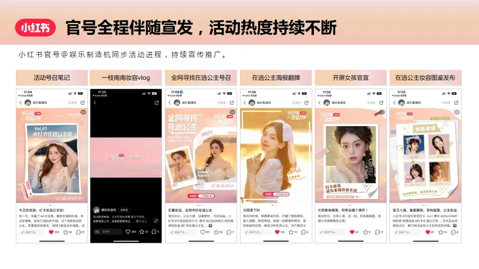 2025年小红书X美妆品牌 打卡在逃公主妆合作结案.pdf