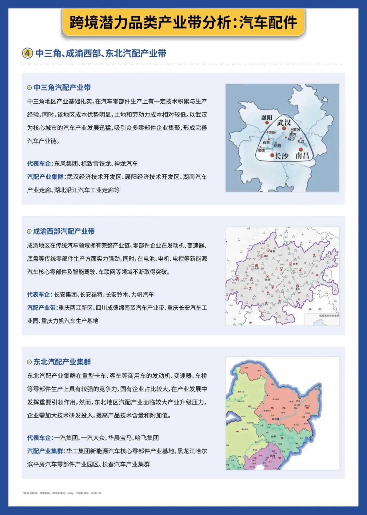 图片[9]-2024年跨境电商产业带研究报告-亿迈.pdf-一起筹课网