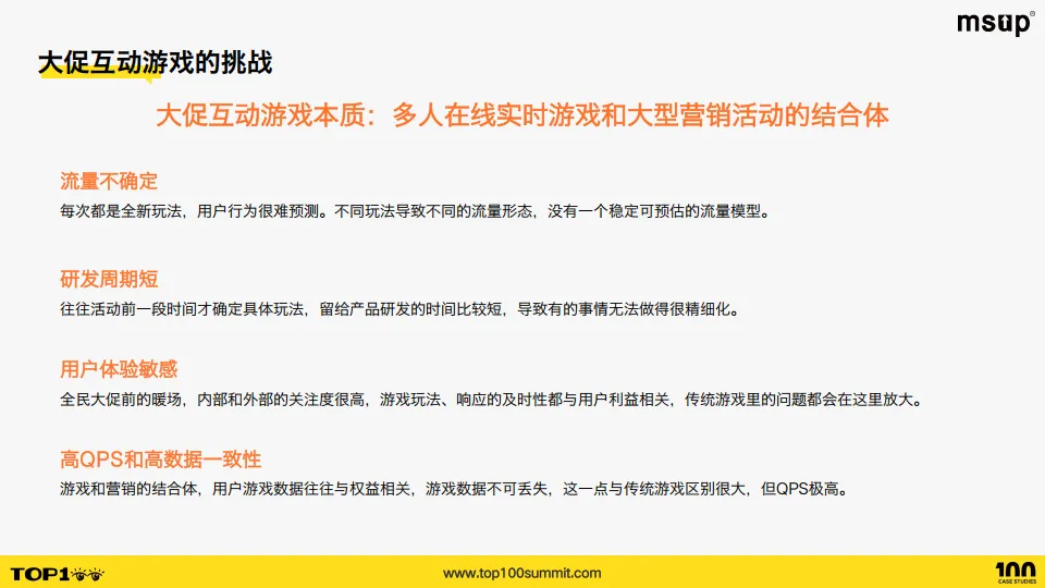 淘天（范导）：一分钟一千万：天猫双十一背后的互动游戏引擎.pdf