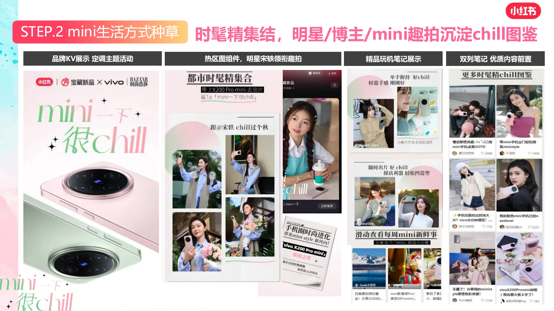 图片[7]-手机品牌x小红书宝藏新品 mini style新风向【手机数码】【种草营销】.pdf-一起筹课网