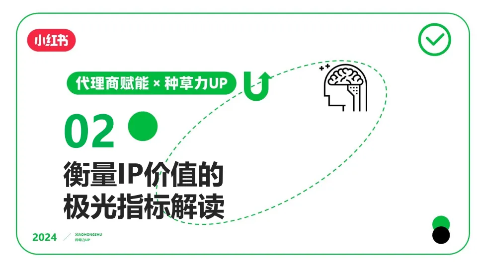 图片[6]-小红书营销IP指南【互联网】【小红书营销干货】.pdf-一起筹课网