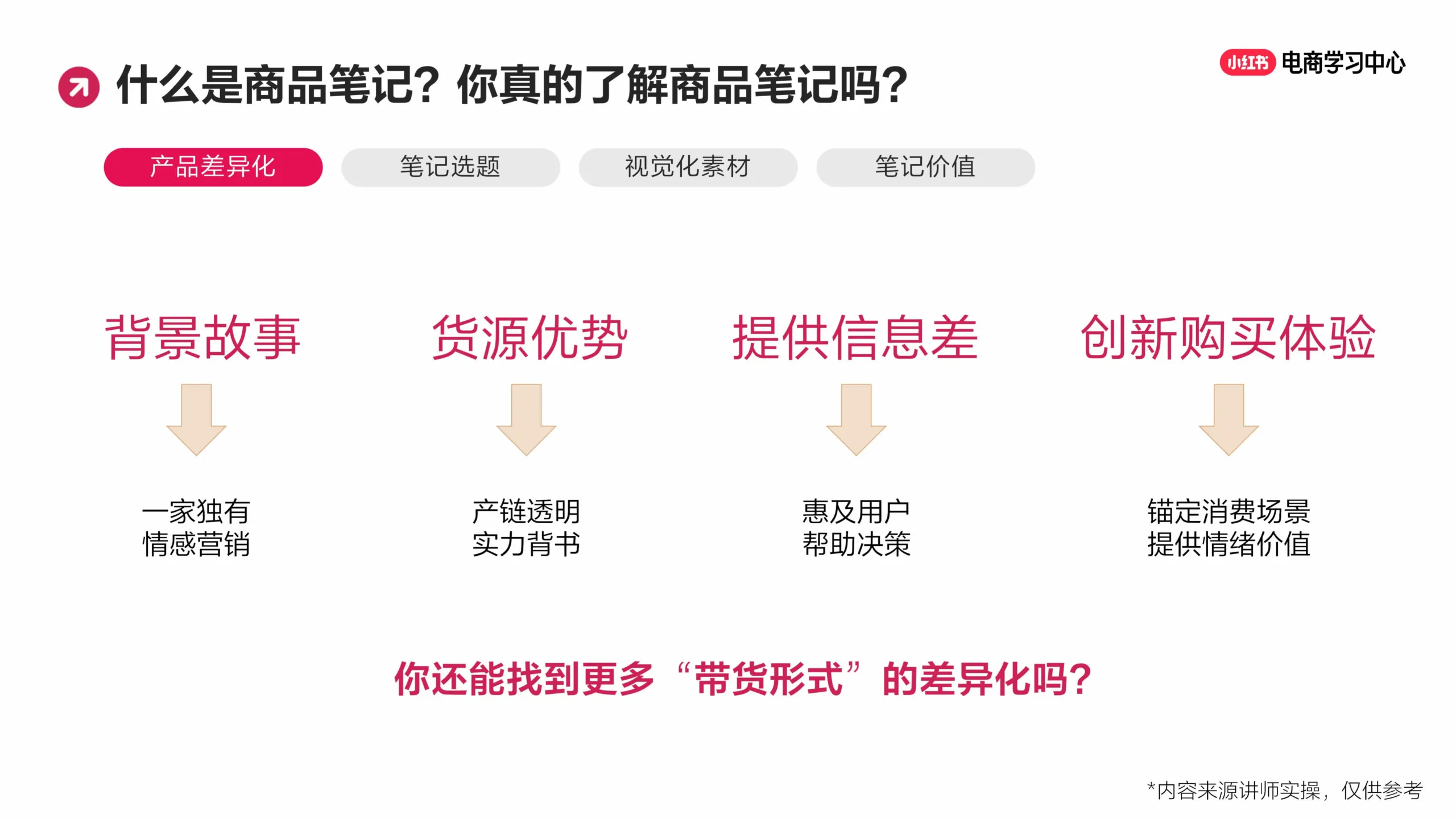 图片[10]-小红书小眼睛太少怎么办？新手必学的笔记创作思路（下）.pdf-一起筹课网