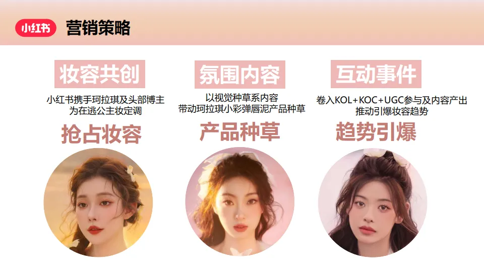 2025年小红书X美妆品牌 打卡在逃公主妆合作结案.pdf