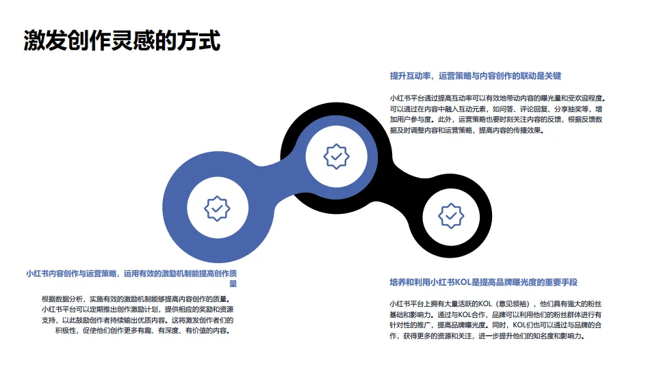 图片[5]-小红书内容创作与运营策略.pdf-一起筹课网