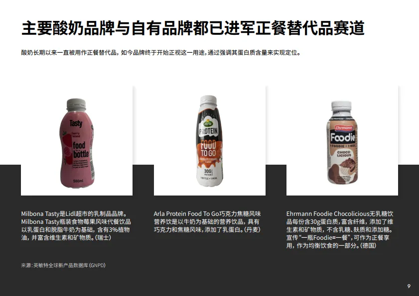 图片[9]-2025年酸奶与冷藏甜品未来趋势报告-英敏特.pdf-一起筹课网