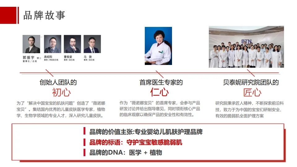 图片[2]-小红书种草（薇诺娜宝贝达人种草）.pdf-一起筹课网
