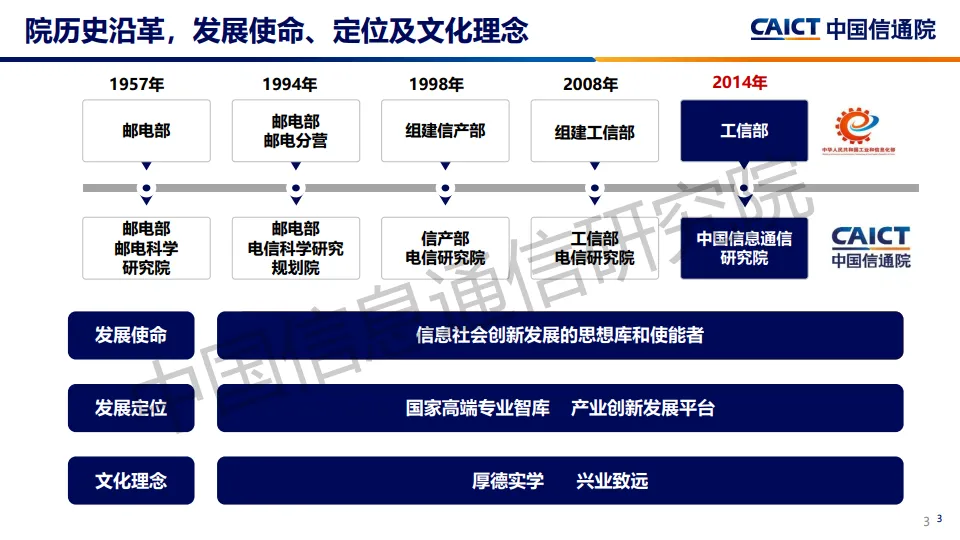 图片[3]-2025年AI+运维：构建智能化运维新范式研究报告-中国信通院.pdf-一起筹课网