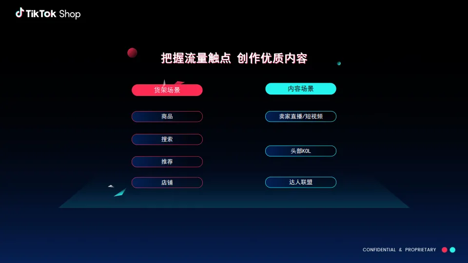 图片[6]-2025年新卖家成长全解析报告-TikTok Shop.pdf-一起筹课网