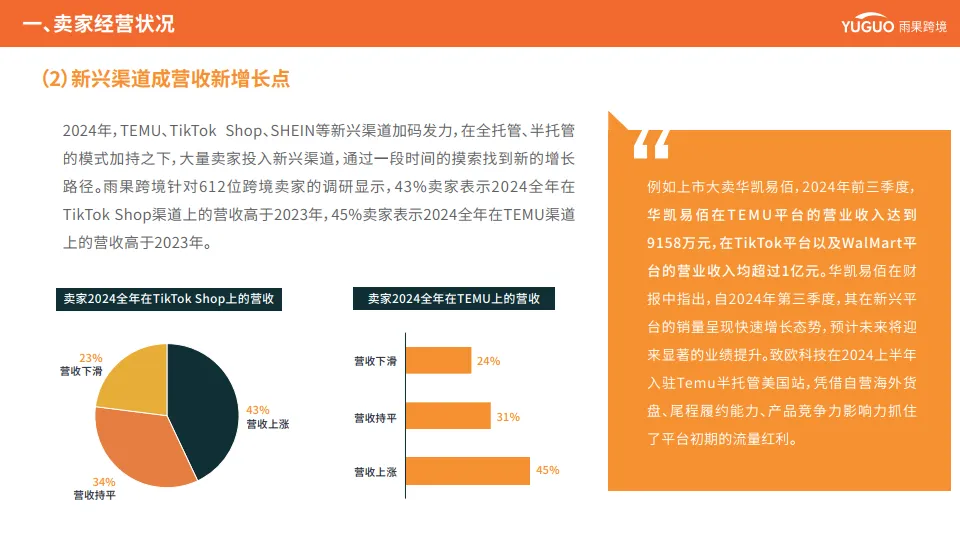 图片[7]-2025年跨境电商行业趋势报告-雨果跨境.pdf-一起筹课网