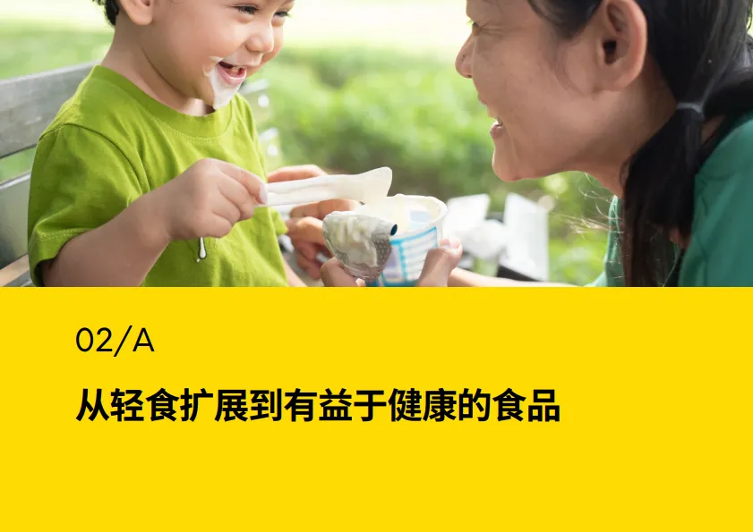图片[7]-2025年酸奶与冷藏甜品未来趋势报告-英敏特.pdf-一起筹课网