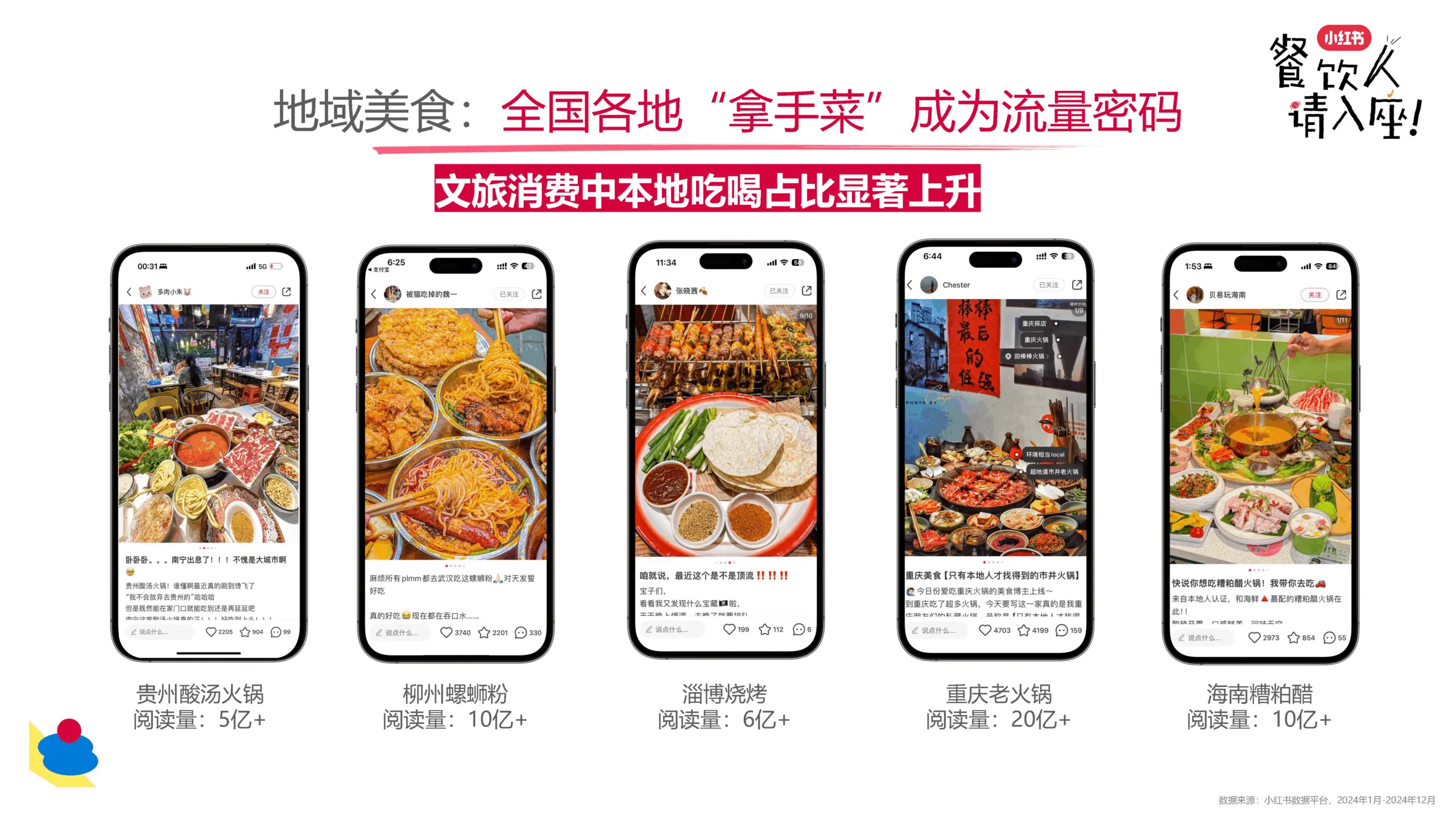 图片[6]-2025年小红书餐饮行业新趋势.pdf-一起筹课网