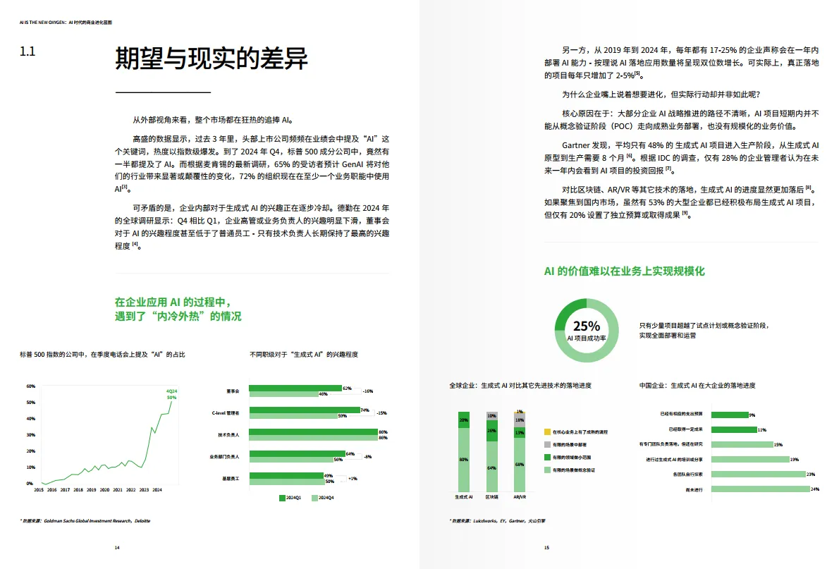 图片[8]-2025年AI时代的商业进化蓝图-CEIBS&增长黑盒.pdf-一起筹课网