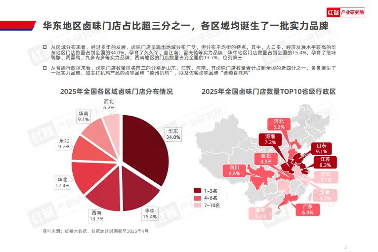 2025年卤味品类发展报告-红餐研究院.pdf